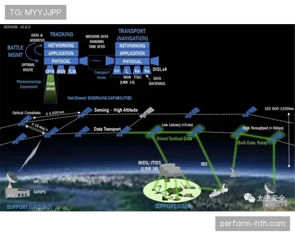 贝林厄姆战术价值与数据表现是否匹配
