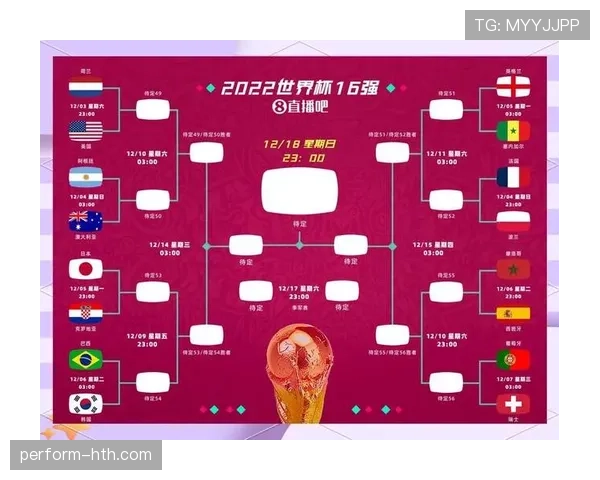 2026世界杯32强资格怎么算