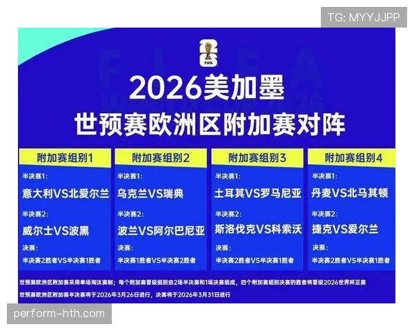 2026世界杯小组赛收官总结：强队表现与黑马球队盘点