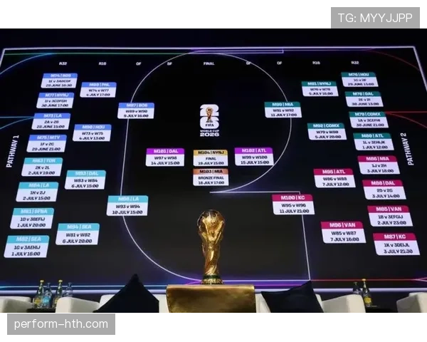 2026世界杯小组赛重点新闻：晋级名单与赛程回顾
